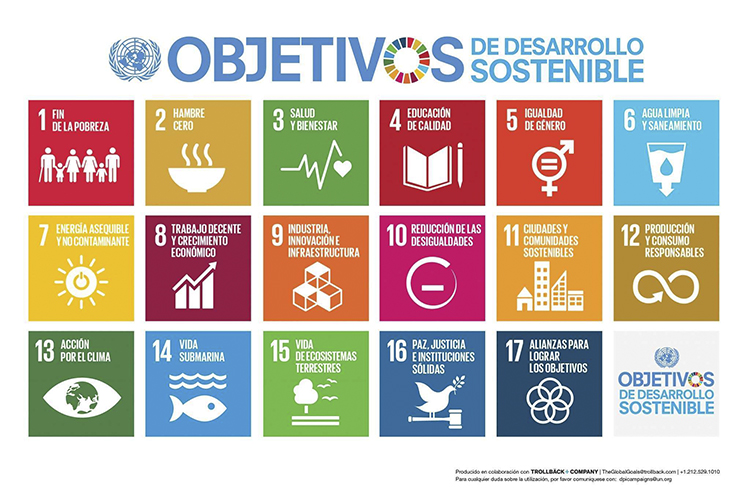 170 acciones diarias para transformar el mundo