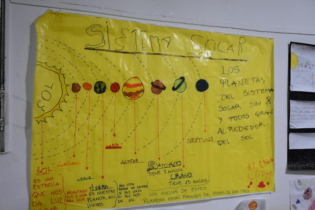 Los niños del Jardín Estrada compartieron su experiencia en el Planetario