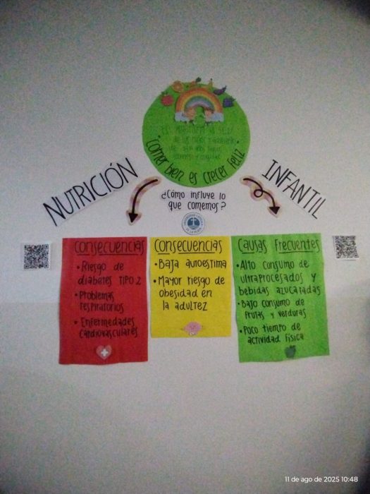 La UCALP saluda a lasos nutricionistas en su día (11)